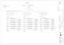 do single line diagram